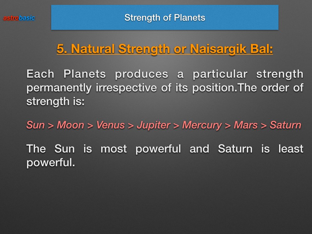 planet having 75% strength means in astrology